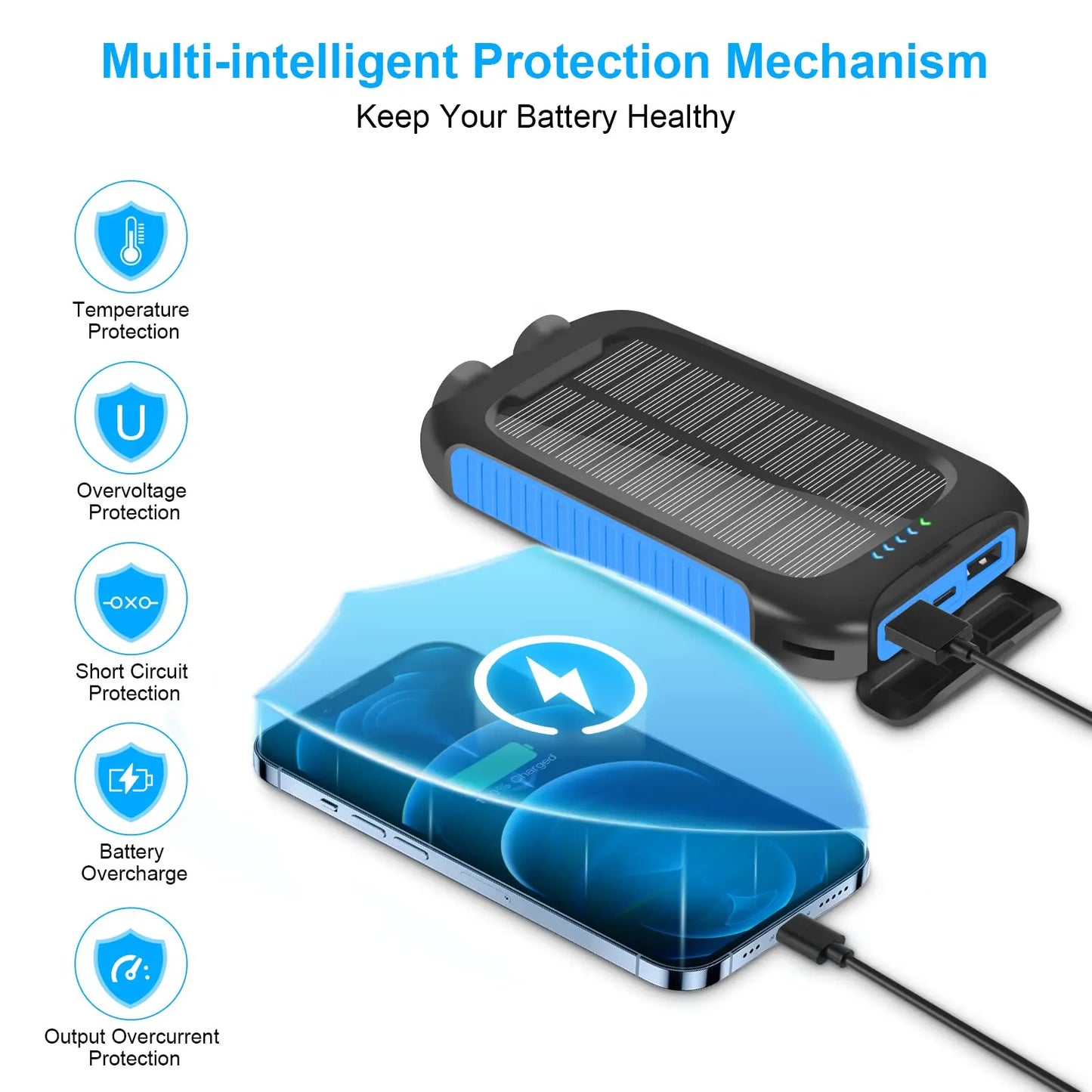 10000mAh Portable Waterproof Fast Charge Solar Power Bank