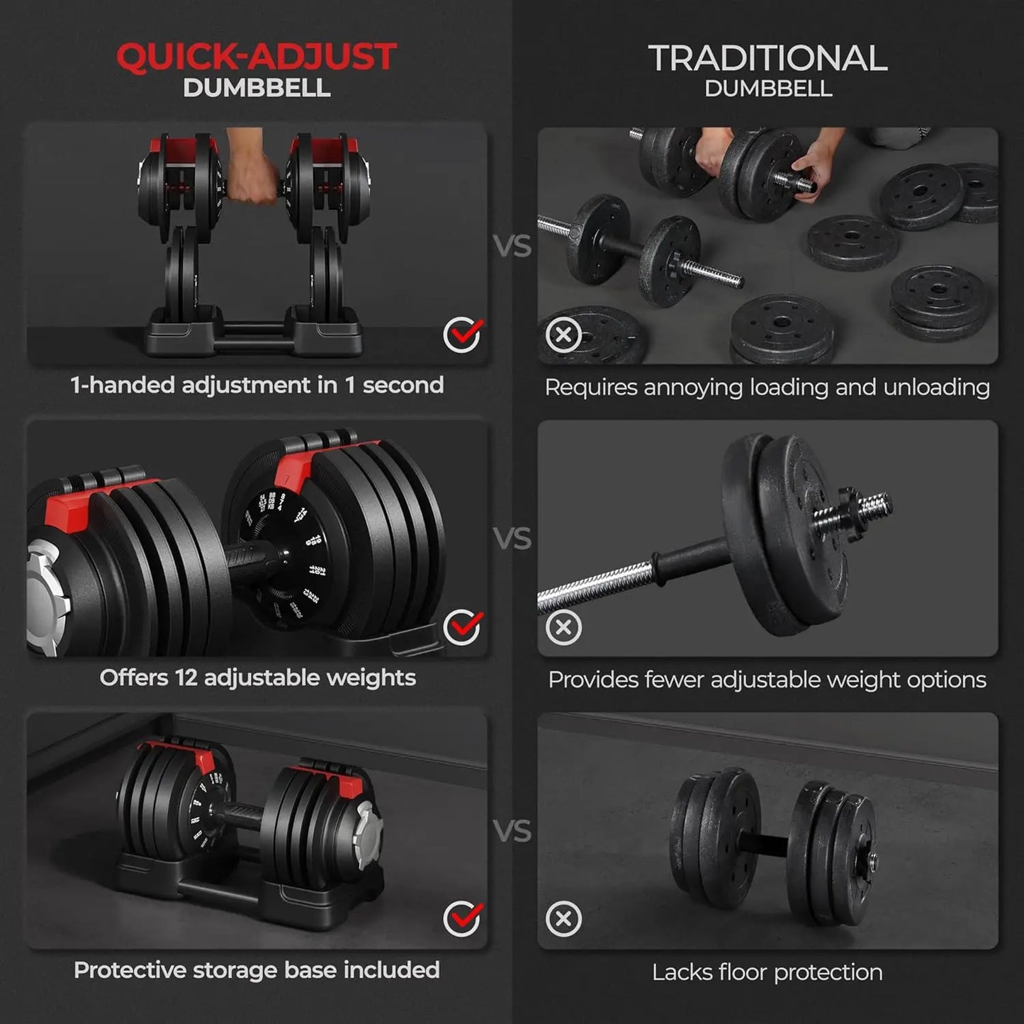 Fast Free Weight Adjustable Dumbbell Set  52.5lbs/90lbs