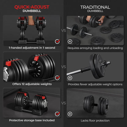 Fast Free Weight Adjustable Dumbbell Set  52.5lbs/90lbs